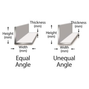 steel angle sizes